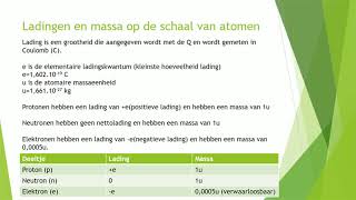 Elektriciteit opbouw atoom lading geleiders en isolatoren [upl. by Imerej]