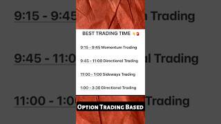 PREFECT BREAKOUT IDENTIFY 🔥 Entry and ExitTargetSl Scalping trading setupindicators stockmarket [upl. by Arretnahs]