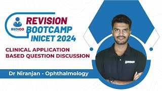 Revision Bootcamp INICET 2024  Ophthalmology [upl. by Kramal]