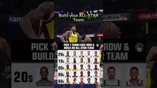 Build your ALLSTAR team nba like subscribe [upl. by Mhoj193]