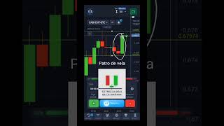 TRADING BINARIAS estrategias infalibles trading forex dúo parati viralvideo funny fy duet [upl. by Aivatra342]