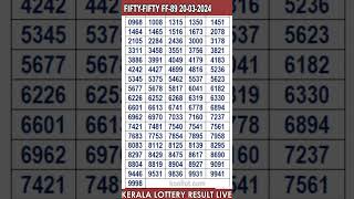 shorts KERALA LOTTERY RESULT LIVEFIFTYFIFTY bhagyakuri FF89Kerala Lottery Result Today [upl. by Anelem]