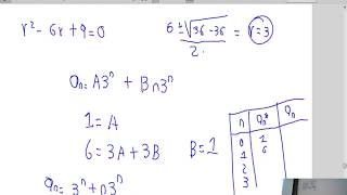 MD II Clase 42 Ejercicios recurrencias homogeneas [upl. by Swain]