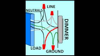 How to install a light dimmer  89 [upl. by Coplin]