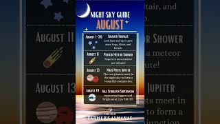 Night Sky Guide AUGUST 2024 [upl. by Odericus]