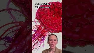 Art Critic in 1 Minute Curator’s Pick Melissa Weiland Blistered Ardor artwork watercolorpainting [upl. by Lenwood]