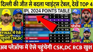 IPL 2024 Points Table देखिए DC की जीत के बाद Points Table मे हुए खतरनाक बदलाव RR LSG बाहर RCB CSK MI [upl. by Martell]