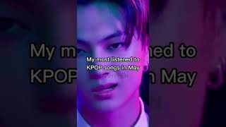 My most listened to KPOP songs in May 🎶 [upl. by Kendall]