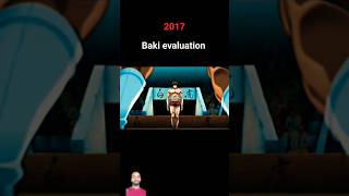 Baki evaluation 1994 to 2024 😀 anime baki bakihanma viral shorts [upl. by Encrata]