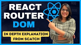 React Router DOM  How to use it [upl. by Netsrijk]