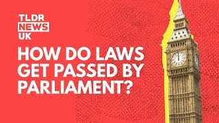 How Do Laws Get Passed In The UK [upl. by Shaffer130]