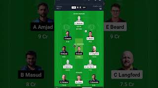 Isle of man vs Estonia ECC international T20 match dream11 prediction ECCinternationalT20 [upl. by Eirised]