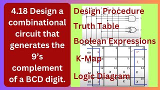 418 Design a combinational circuit that generates the 9’s complement of a BCD digit complements [upl. by Ro]