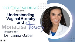 Understanding Vaginal Atrophy and How the Monalisa Touch Can Help with Dr Lamia Gabal [upl. by Drawyah127]