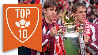 Top 10 Football Families [upl. by Eyt]