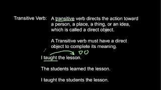 Transitive and Intransitive Action Verbs [upl. by Ewall]