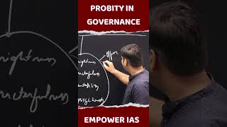 PROBITY IN GOVERNANCE motivation iasprilims civilserviceexam upsc iasprelims iasmains [upl. by Cthrine]