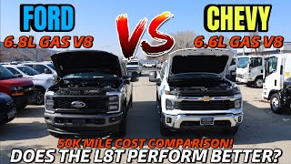 2024 Ford F250 68L VS Chevy Silverado HD 66L Gas Performance amp MPG Test Is The L8T Underpowered [upl. by Adnola]