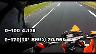 KTM 660 Acceleration  Top Speed Kmh Supermoto [upl. by Procter914]