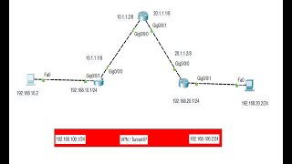 VPN Configuration Using in Cisco Packet Tracer [upl. by Nitaf245]