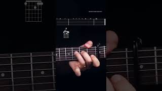 Guess the tune guys  Guitar tabs  Acoustic Guitar 🎸 viralvideo acousticguitar [upl. by Ecyle]