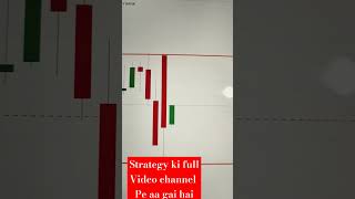 Very Simple Strategy by DeepakWadhwaOFFICIAL shorts viral banknifty beststrategy [upl. by Ashli]