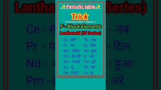 Trick to learn f block elements  Periodic Table  Learn the Lanthanides and Actinides with Tricks [upl. by Lauritz724]