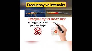 what is difference between frequency and intensity  class 9th 10th 11th 12th science shorts [upl. by Mac]