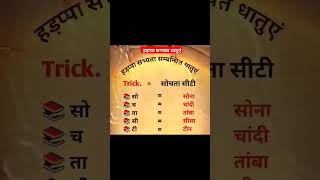 हड़प्पा सम्बन्धित सभ्यता धातुएं Do You Knowimportantexamviralvideo viralshortsgeneralknowledge [upl. by Dauf475]