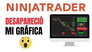 👉No carga GRÁFICO de NINJATRADER 8😮 [upl. by Etteiluj]