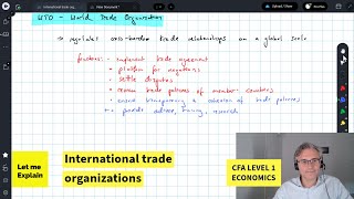 International trade organizations for the CFA Level 1 exam [upl. by Zeugirdor732]