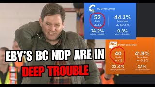 BC Conservatives projected to win majority over Ebys NDP [upl. by Sumedocin821]