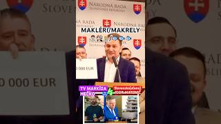 IGOR MATOVIC vs MAKRELYTV MARKÍZAHečko funny reality funtrendyslovenskopsfunnyvideosr svk [upl. by Leontine]