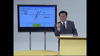 EduwebTV Fizik Form 5 Light Refractive Index [upl. by Welton]