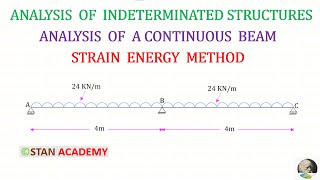 Strain Energy Method  Analysis of Continuous Beams  Problem No 1 [upl. by Lindon]