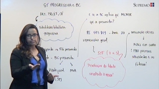 Substituição Tributária Progressiva  Profª Lilian Souza [upl. by Atiruam]