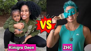 ZHC vs Kinigra Deon Lifestyle Comparison 2024 [upl. by Eioj]