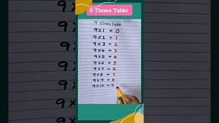 9 table tricktable 9trending maths ytshots shortvideo shorts short mathstricks youtube [upl. by Aivatan]