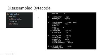 Compiled vs interpreted programming languages [upl. by Femi309]