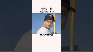 「王は王でも三振王」王貞治に関する雑学野球野球解説日本の野球選手 [upl. by Hsatan]