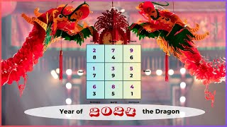 2024 Feng Shui simplified and lucky dates to set up new Feng Shui for Dragon year [upl. by Rhea]