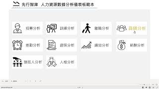 Power BI HR人力資源戰情儀表板 [upl. by Lucienne]