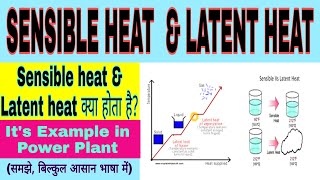 What is Sensible heat and Latent heat  Sensible heat vs Latent heatExample of Sensible heatHindi [upl. by Ojillek]