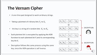 006 THEORETICAL AND PRACTICAL SECURITY 1 PART ONE WITH VOICEOVER 14 MINUTES [upl. by Idell]