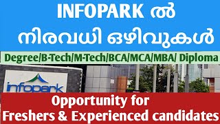 INFOPARK latest job vacancy 2023 INFOPARK Work from home job 2023Medical coder Software developer [upl. by Tezil]