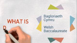 Welsh Bac Intro [upl. by Abbub715]