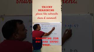 TRICKY REASONING subscribers figurecompletionreasoningimportanttricks maths trending education [upl. by Eelah]