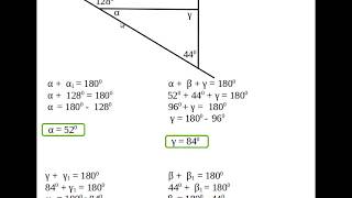 Unghiurile unui triunghi [upl. by Bianchi]