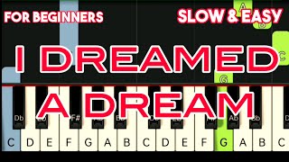 LES MISÉRABLES  I DREAMED A DREAM  SLOW amp EASY PIANO TUTORIAL [upl. by Claudian410]