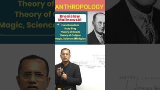 youtubeshort anthropologyfunctionalismneed theoryBronislaw Malinowsksi [upl. by Lynde]